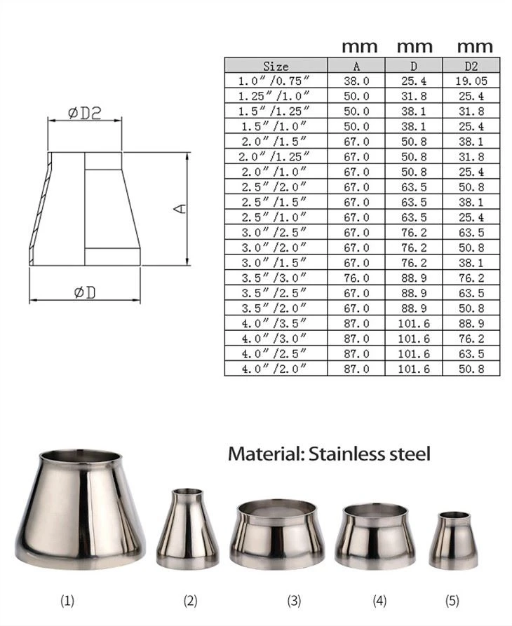 Precision Aluminum Parts In High Precision